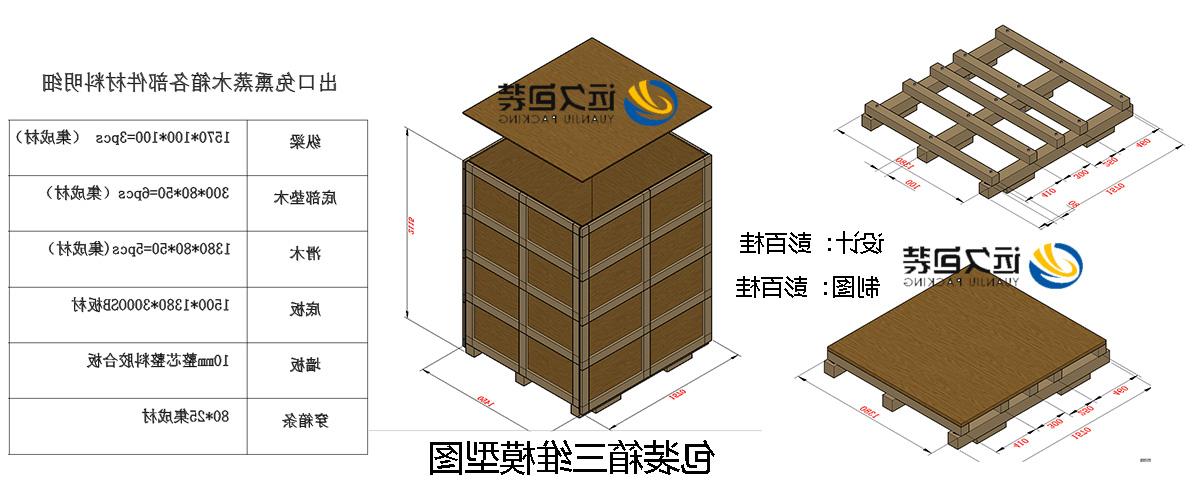 <a href='http://ke6v.tdwang.net'>买球平台</a>的设计需要考虑流通环境和经济性